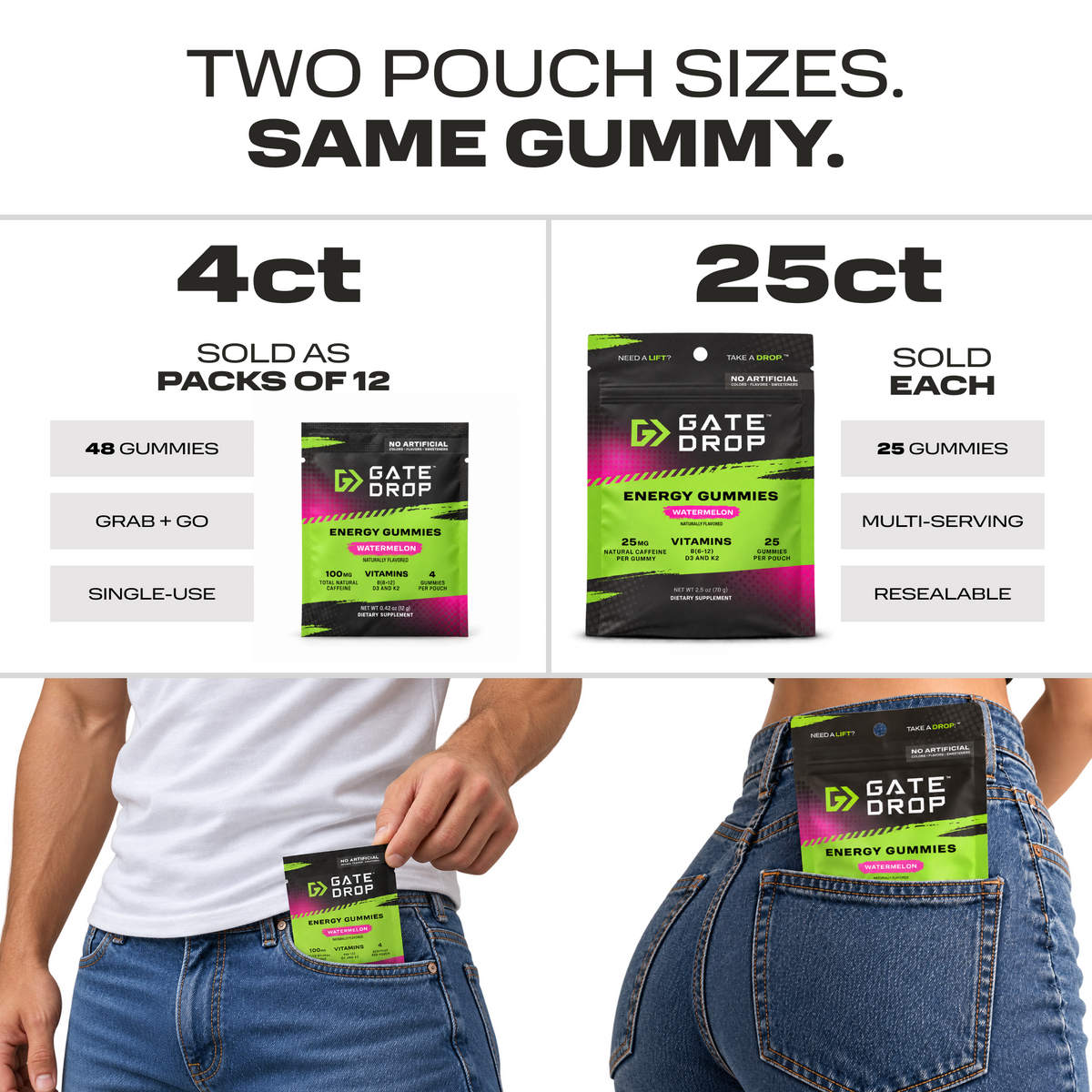 Energy Gummies - 25 ct